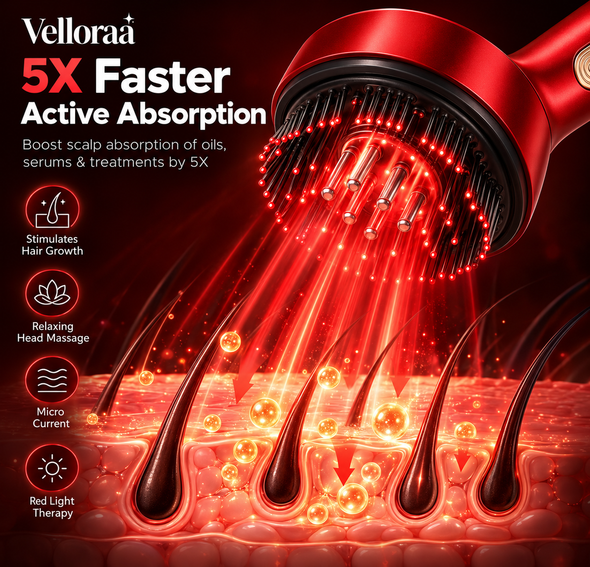 Velloraa's™ – 3-in-1 red light Electric Scalp & Hair Massager